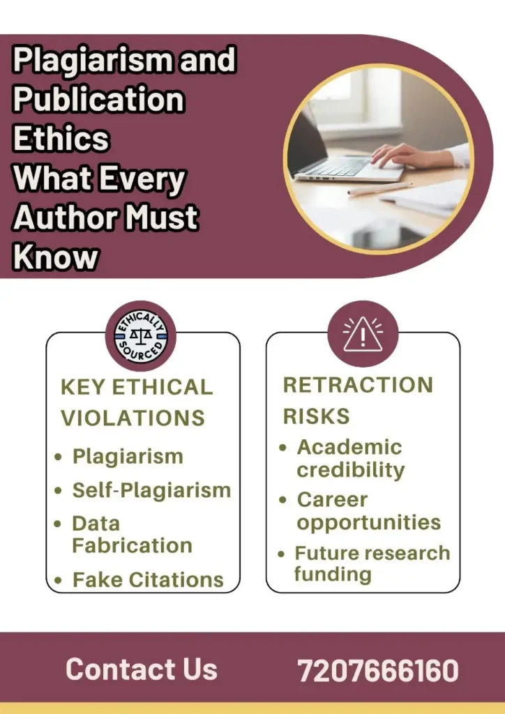 Plagiarism and Publication Ethics