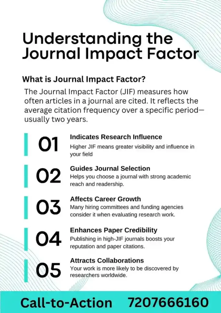 Journal Impact Factor
